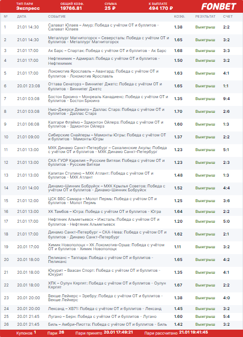 Melbet пополнение счета. Баланс мелбет. Суммарный выигрыш. Суммарный выигрыш. Одиночные статусы.
