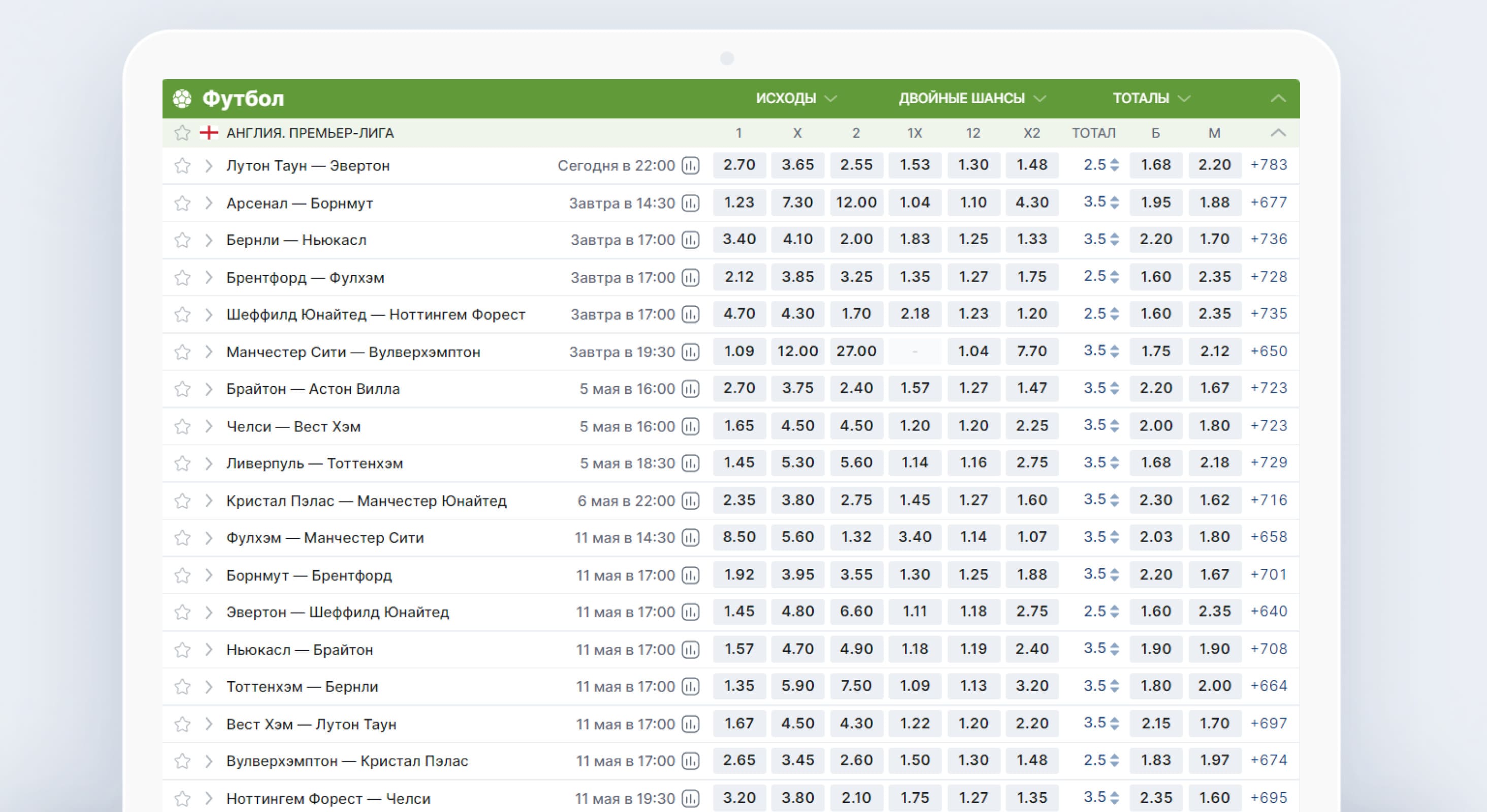 Bella Swan va Edvard Kallen jinsiy aloqa oyini Tailandda jinsiy eskort